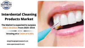Interdental Cleaning Products Market