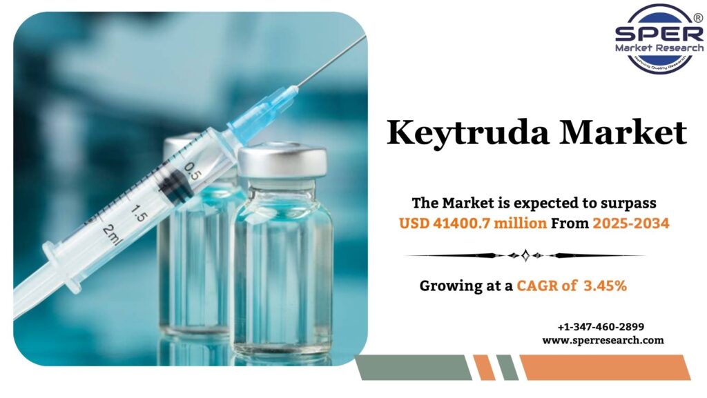 Keytruda Market