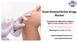 Knee Osteoarthritis Drugs Market