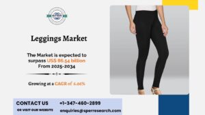 Leggings Market