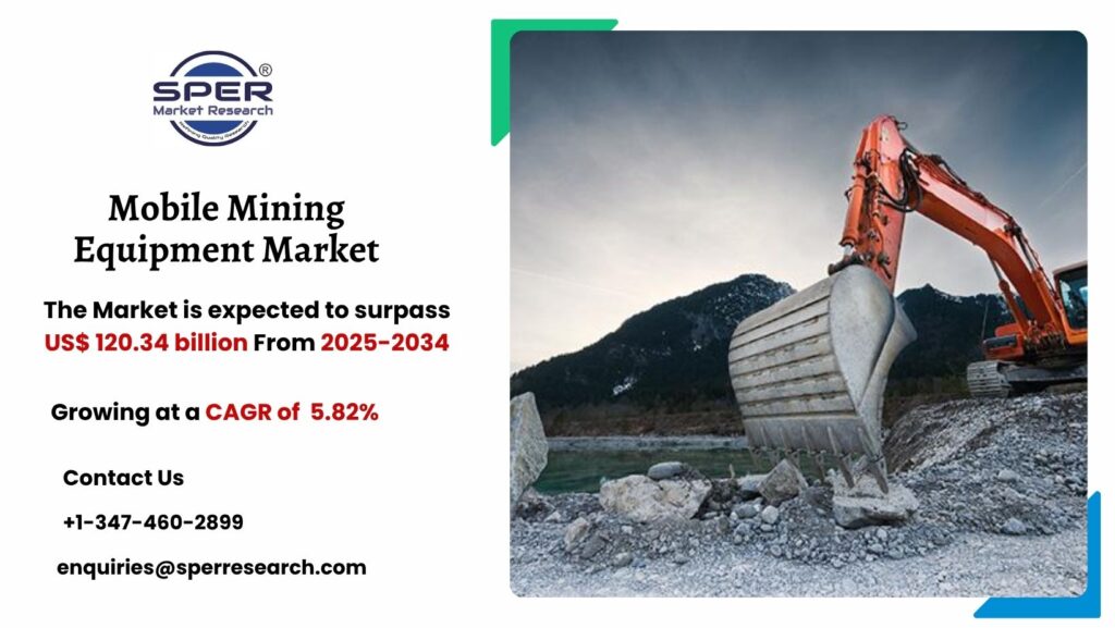 Mobile Mining Equipment Market