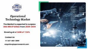 Operational Technology Market