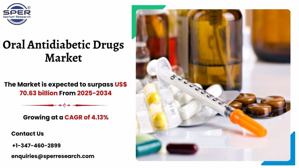 Oral Antidiabetic Drugs Market