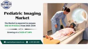 Pediatric Imaging Market