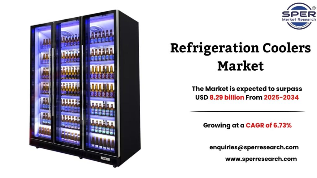 Refrigeration Coolers Market