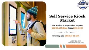 Self Service Kiosk Market