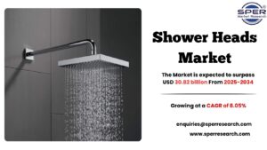 Shower Heads Market