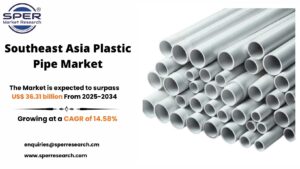 Southeast Asia Plastic Pipe Market