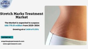 Stretch Marks Treatment Market