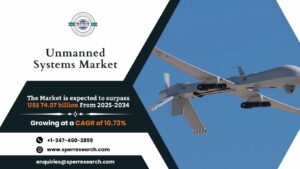Unmanned Systems Market