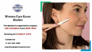Women Face Razor Market
