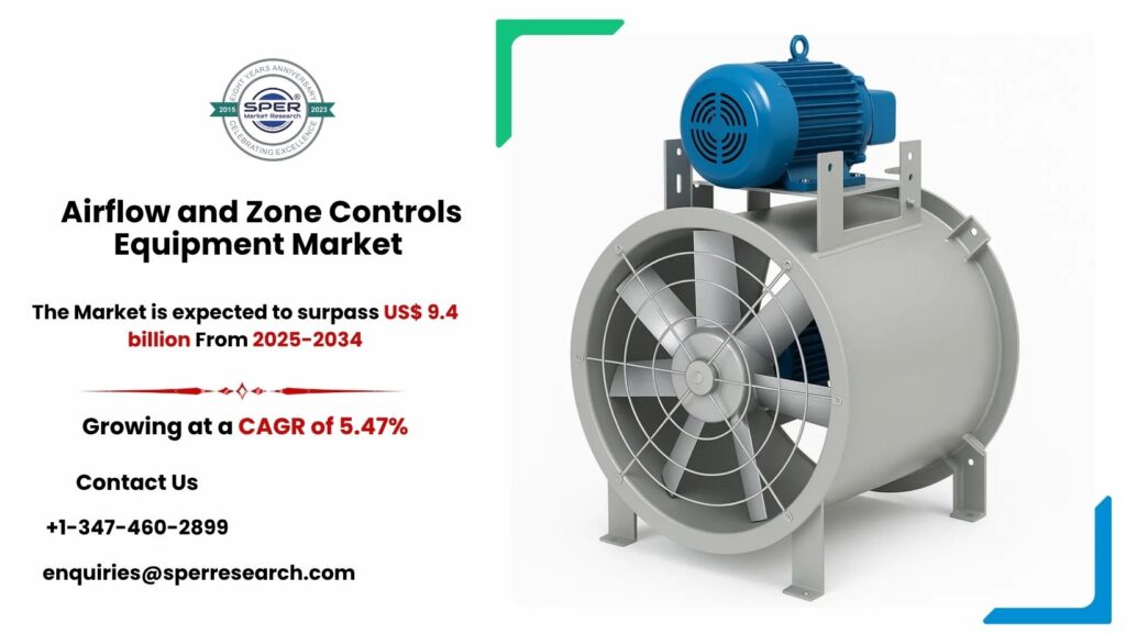 Airflow and Zone Controls Equipment Market