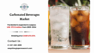 Carbonated Beverages Market