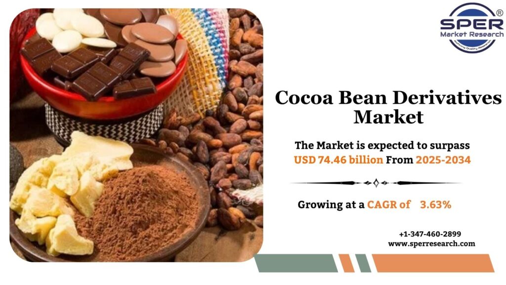 Cocoa Bean Derivatives Market