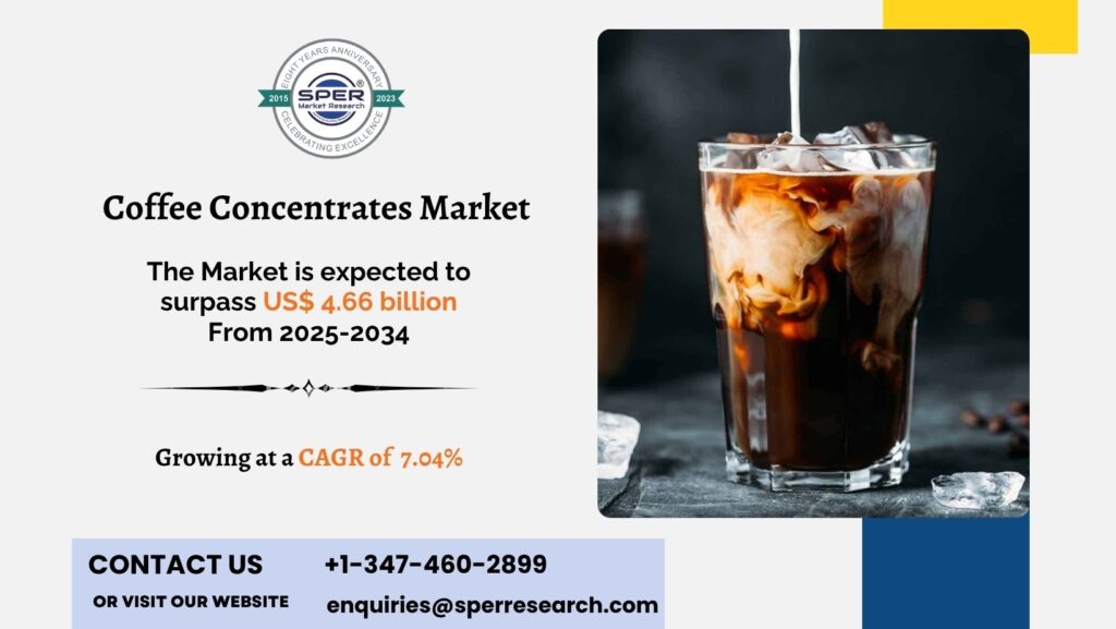Coffee Concentrates Market