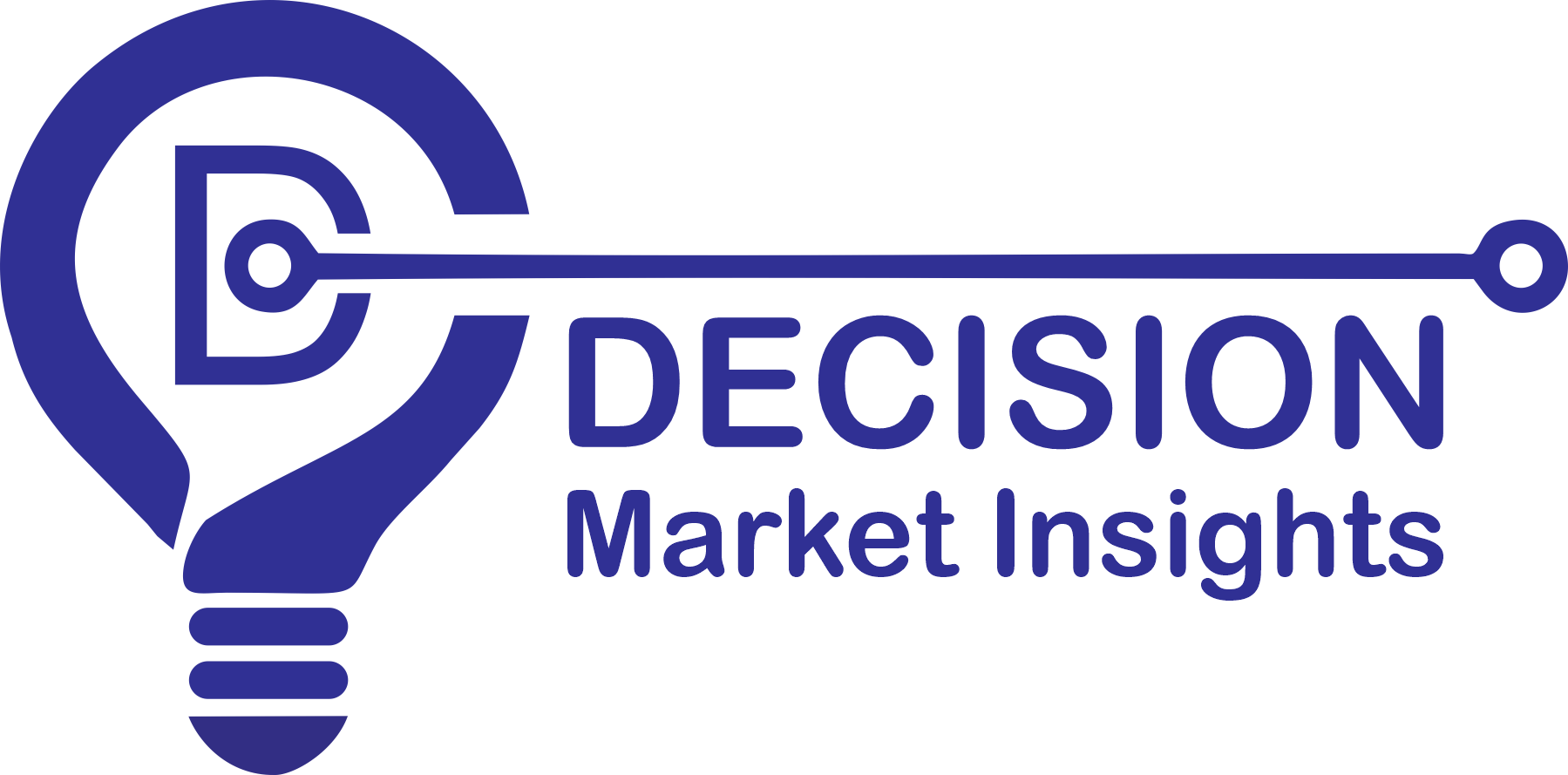 Decision Market Insights
