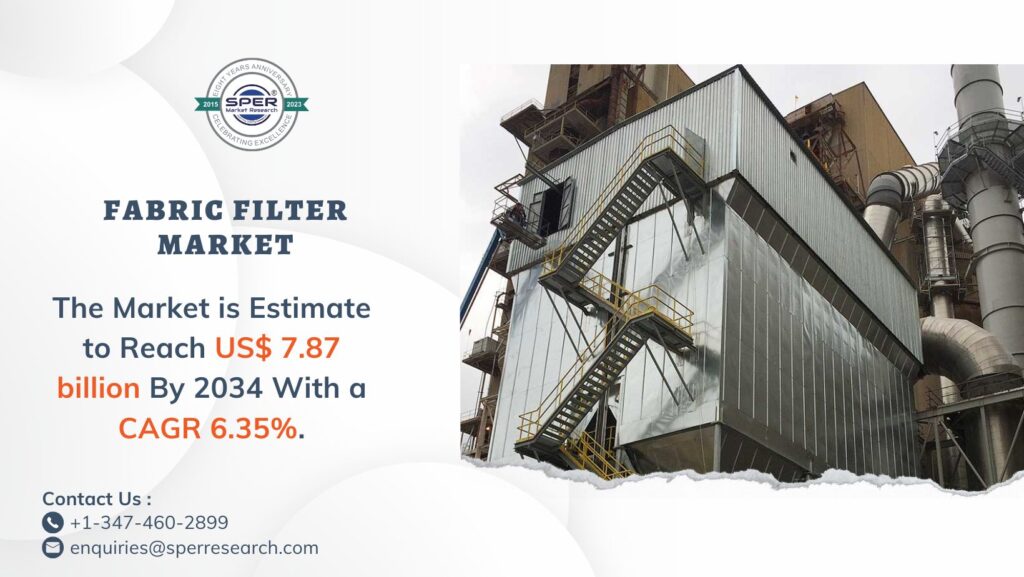 Fabric Filter Market