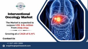 Interventional Oncology Market