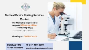 Medical Device Testing Services Market