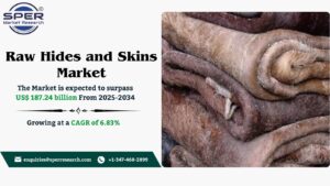 Raw Hides and Skins Market