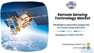 Remote Sensing Technology Market