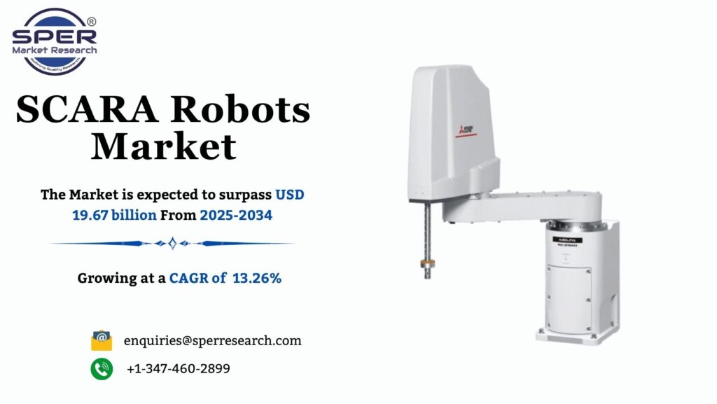 SCARA Robots Market