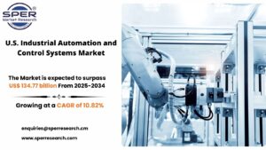 U.S. Industrial Automation and Control Systems Market