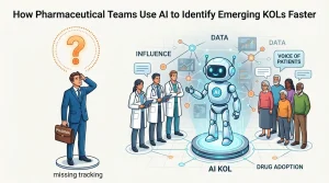 pharmaceutical AI KOL platform