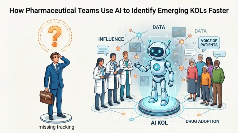 pharmaceutical AI KOL platform